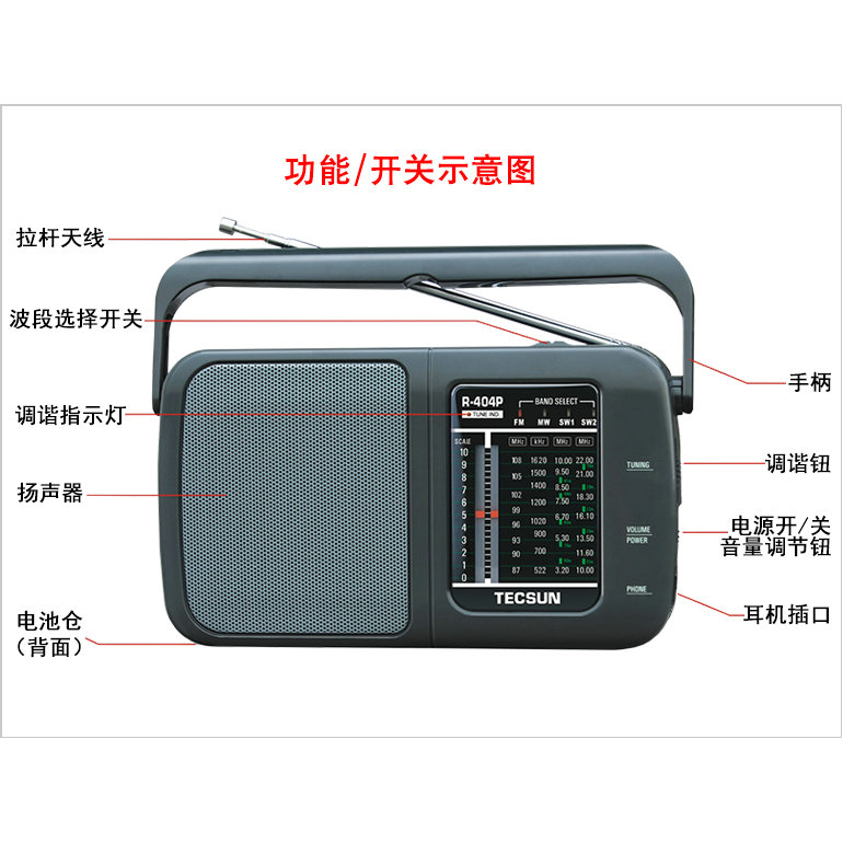 Tecsun/德生 R-404P老人便携式调频广播半导体 交直流两用收音机 - 图1