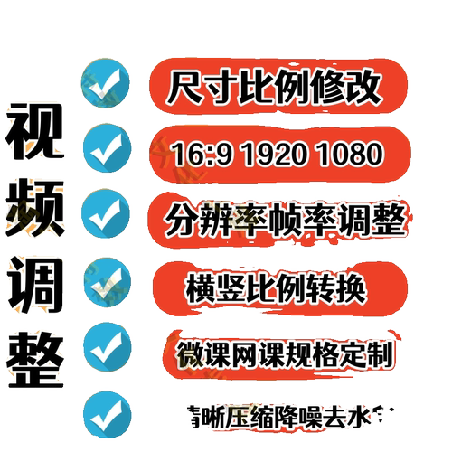 视频图片尺寸修改比例调整16:9大小更改分辨率压缩微课横竖转换PS - 图0