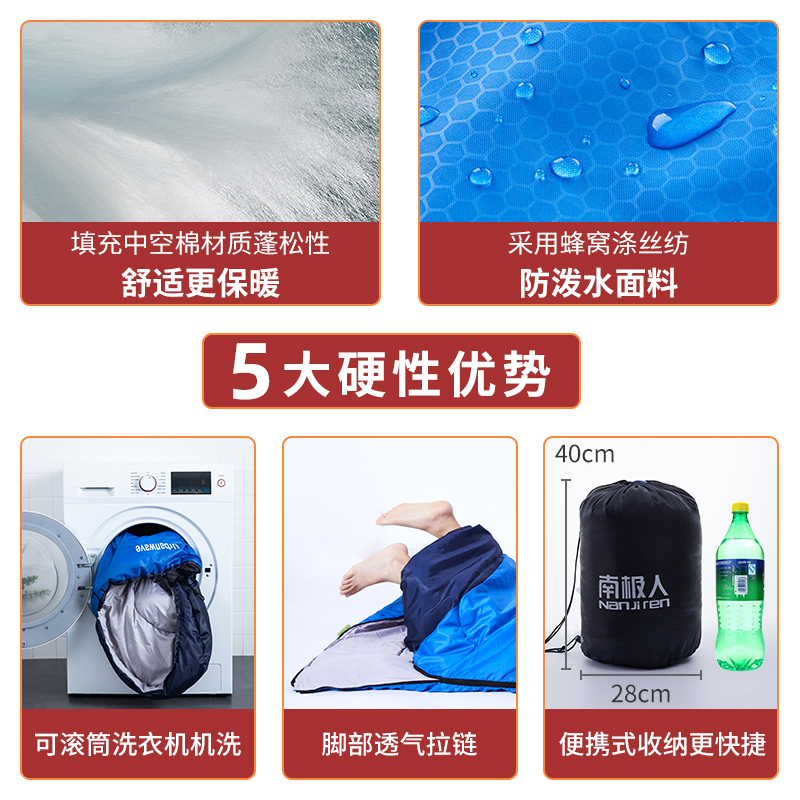 urbanwave旗舰店睡袋大人男户外露营羽绒成人单双人冬季加厚防寒室内四季旅行通用2