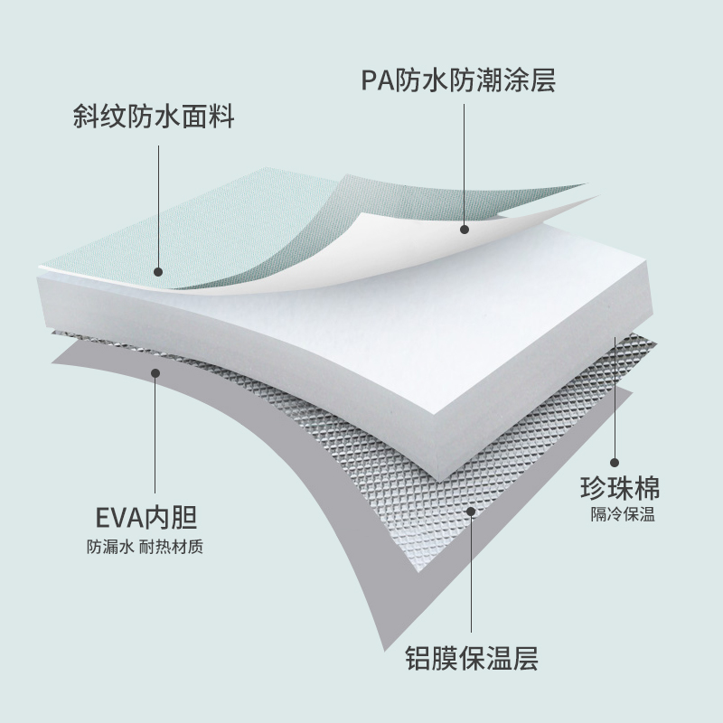 urbanwave旗舰店可折叠泡脚桶深桶过小腿家用便携式足浴神器洗脚盆熏蒸宿舍泡脚袋2