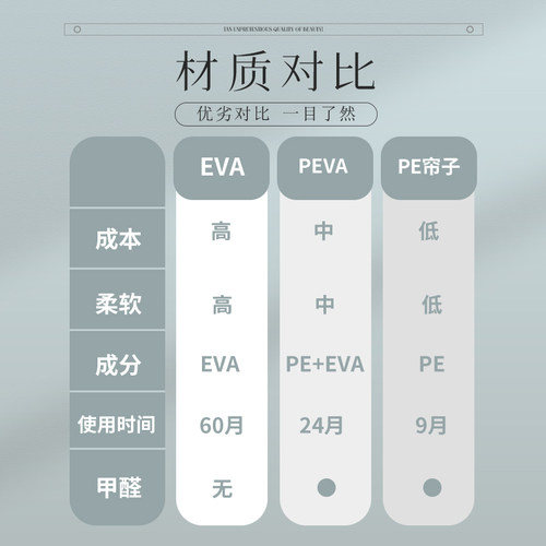 纯白卫生间浴室纯色浴帘套装加厚洗澡隔断帘子免打孔酒店商用淋浴 - 图1