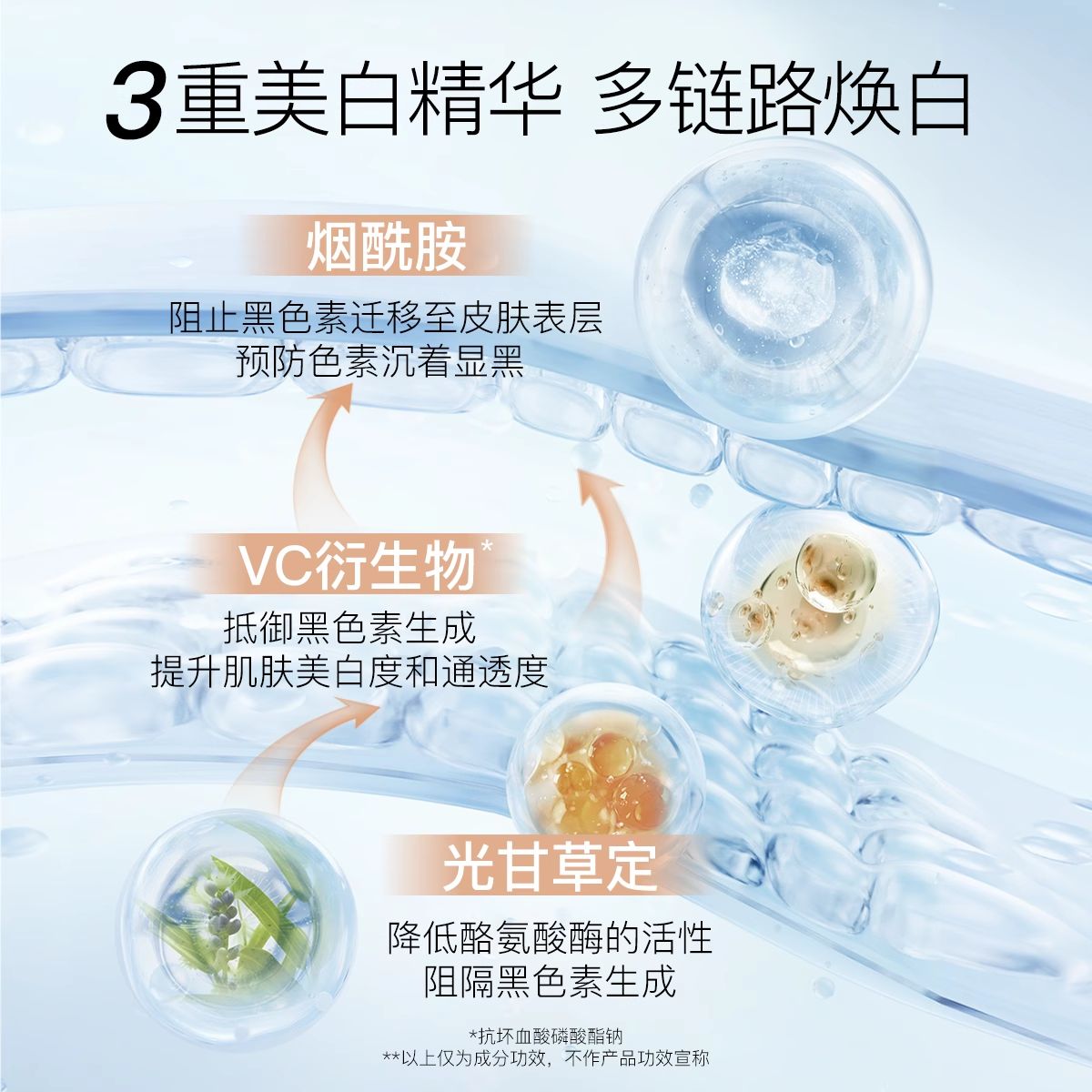 范丞丞同款柳丝木防晒霜隔离美白物理面部高倍防紫外线学生夏季 - 图1