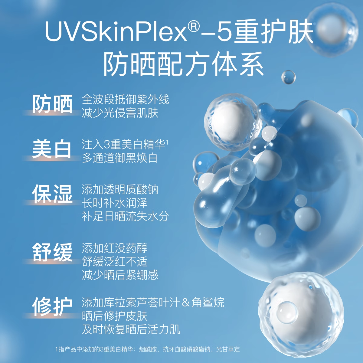 范丞丞同款柳丝木防晒霜隔离美白物理面部高倍防紫外线学生夏季 - 图0