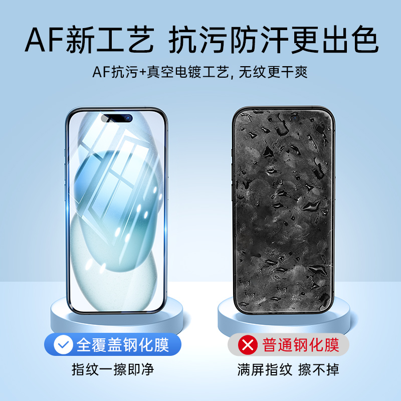 亿色适用苹果15Pro Max康宁钢化膜iPhone15新款Max手机贴膜15全屏15镜头膜防摔Pro防窥Plus屏幕-图3