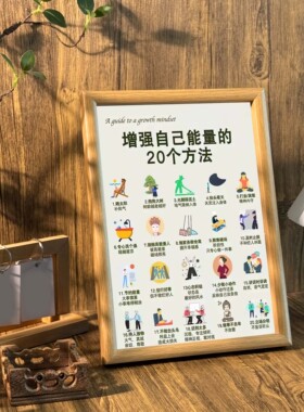 霍金斯能量表装饰桌面摆件台挂画