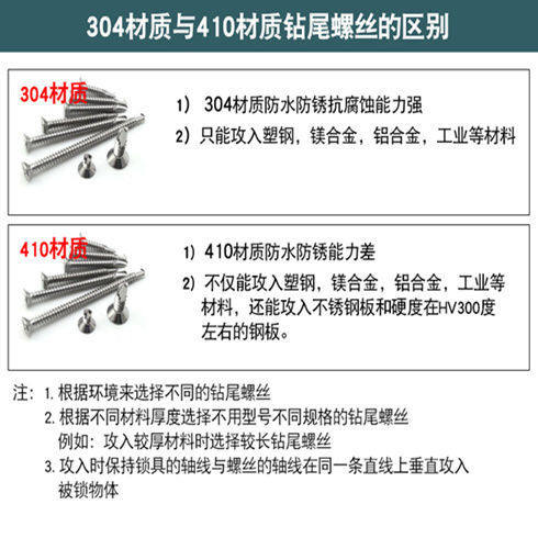 410不锈钢十字大扁头钻尾螺丝自攻自钻华司头燕尾钉M4.2M4.8 - 图2