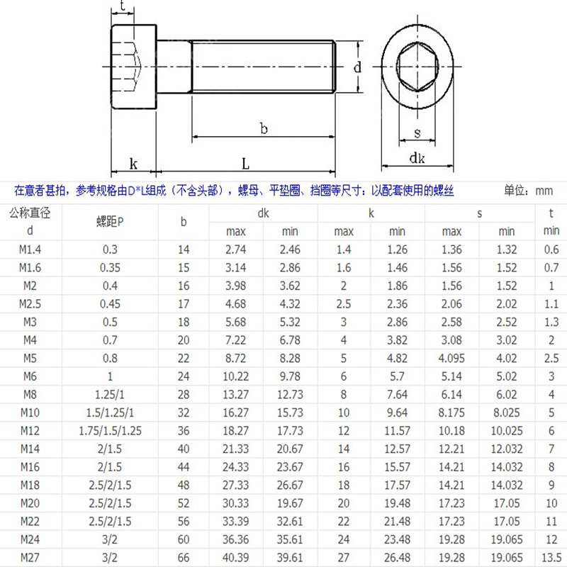 M3M4M5M6M8M10M12不锈钢304内六角螺丝*8/10/12/16-5060708090100