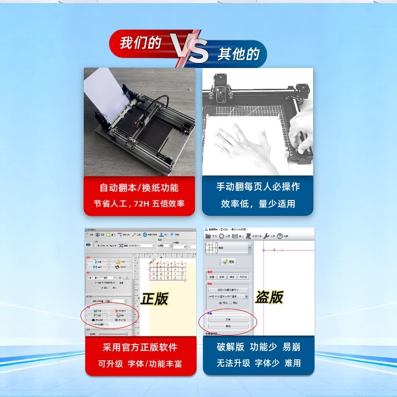 写字机器人自动翻页换纸仿手写教案笔记智能AI打字机抄写神器A3,淘宝优惠券,粉丝福利购,淘宝优惠卷