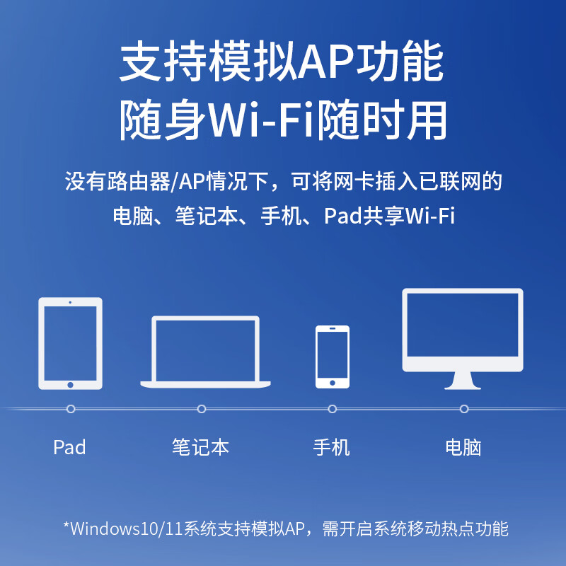 TP-LINK免驱动USB无线网卡台式机笔记本家用电脑wifi6接收器AX3000双频无限网络信号增强器TL-XDN9000H免驱版 - 图2