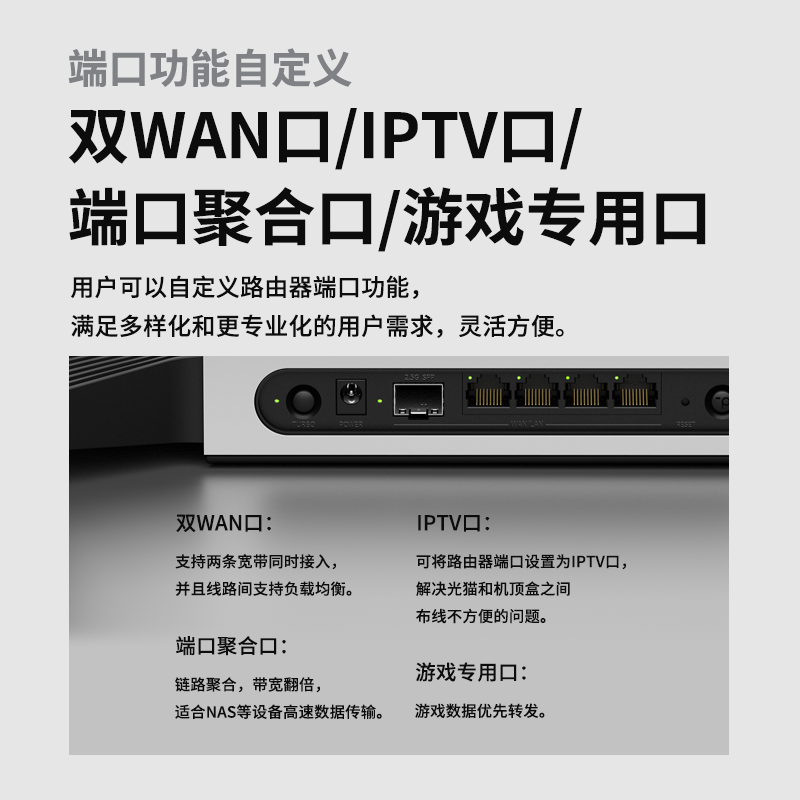 TP-LINK无线路由器家用千兆高速AX5400双频5G穿墙wifi6学生家长控制别墅大户型2.5G口TL-XDR5480易展Turbo版-图3