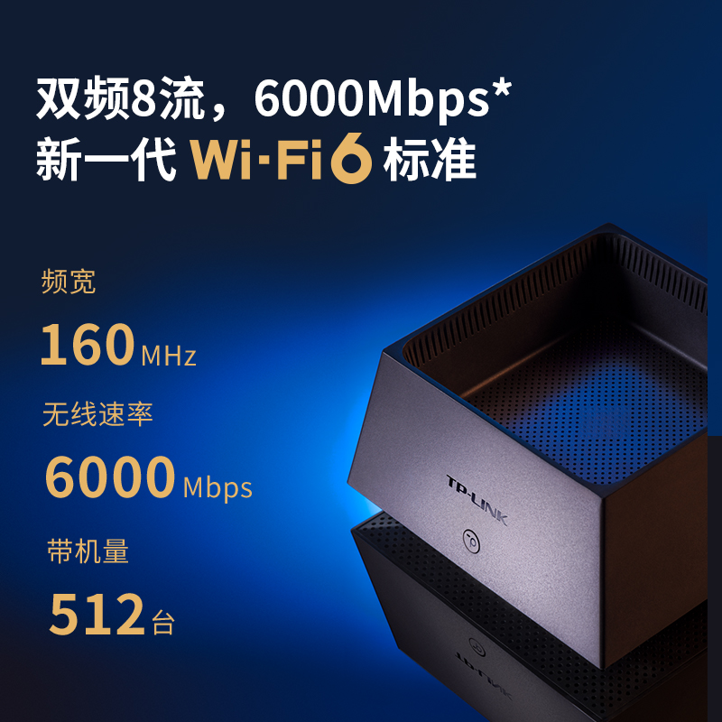 TP-LINK路由器千兆端口AX6000双频wifi6家用高速穿墙5G大户型Mesh双宽带学生宿舍无线路由器TL-XDR6050易展版-图1