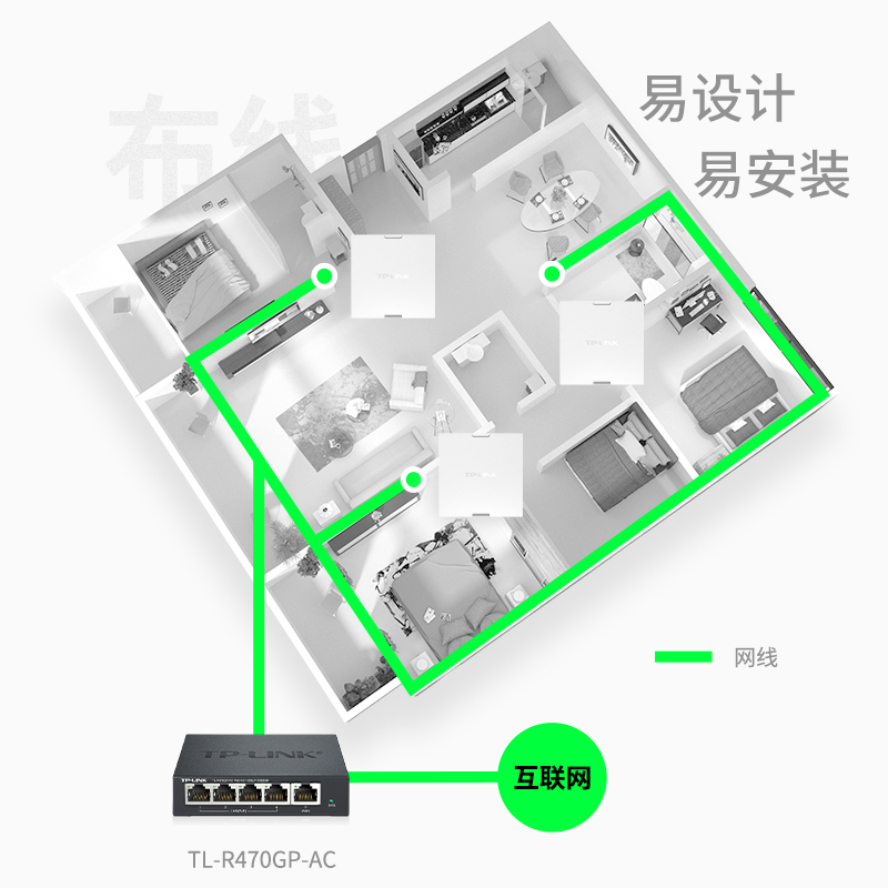 TP-LINK全屋WiFi6覆盖AX3000千兆无线AP面板5G双频86型墙壁嵌入式poe路由AC一体化组网套装TL-XAP3000GI-PoE - 图3