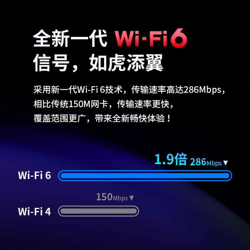 TP-LINK免驱动USB无线网卡台式机笔记本电脑wifi6接收器AX300迷你无限网络信号发射增强器TL-XDN6000免驱版 - 图0