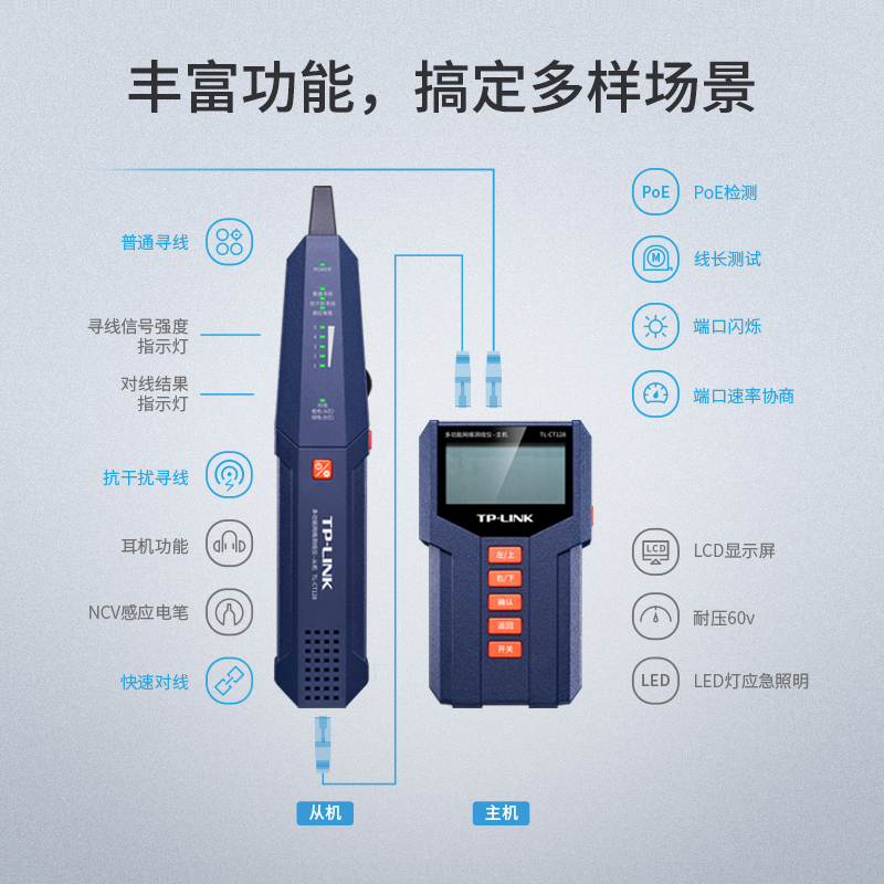 TP-LINK寻线仪多功能网络测线仪寻线器巡线器检测仪测试仪网线测试器网络信号通断工具查线器巡线仪TL-CT128 - 图0