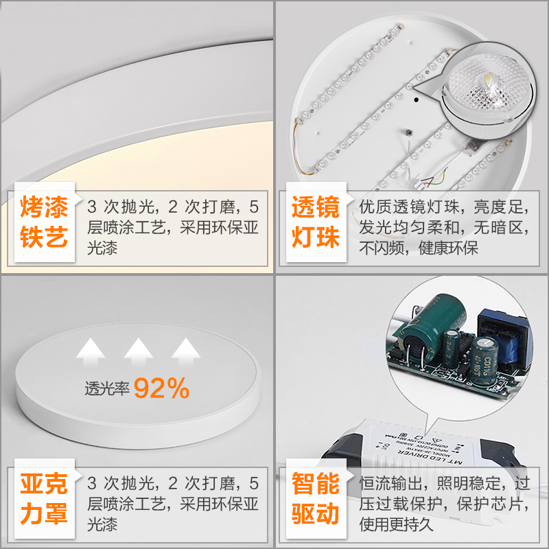 LED吸顶灯超薄温馨浪漫灯时尚客厅阳台现代简约北美欧灯具卧室灯 - 图2