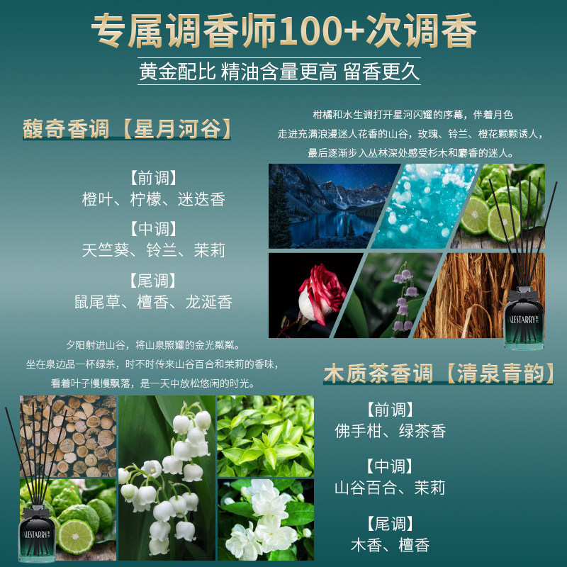 无火家用室内持久留香卫生间香薰 菓凯香熏香料