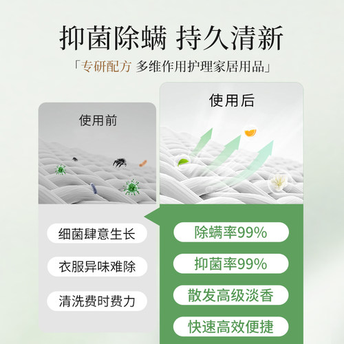 除螨喷雾剂家用衣物床上宿舍被子床褥床垫衣服除味抑菌去螨虫神器 - 图2