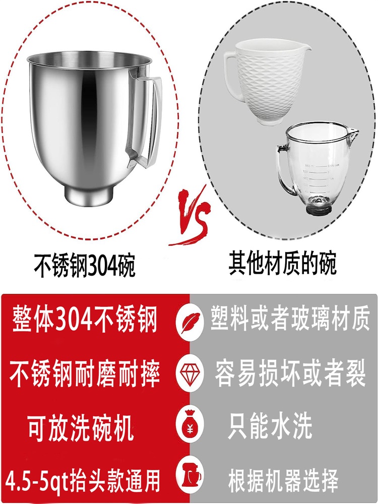 kitchenaid厨师机KA配件不锈钢适用于5QT/6QT/7QT凯膳怡搅拌碗 - 图0