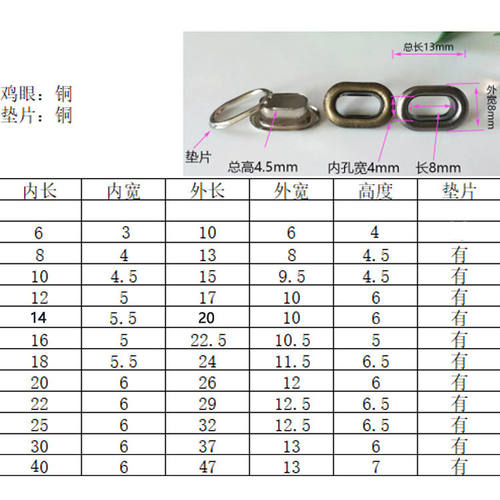 全铜皮带鸡眼扣铆钉鞋带眼扣长方形椭圆形气眼扣凤眼扣纸袋盒孔扣 - 图1