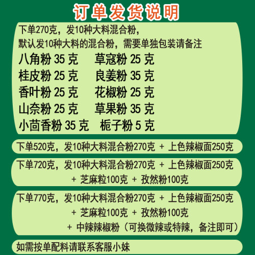 烤面筋配方大料香料调料粉配比撒料蘸料八角草寇桂皮良姜香叶花椒-图2