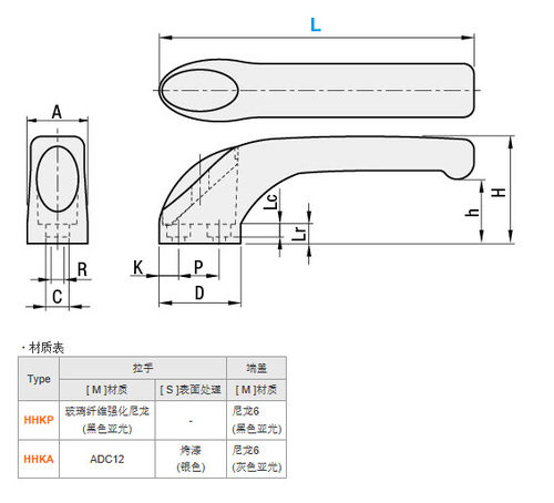 替代 MISUMI 米思米 HHKP100 HHKP80 HHKP147 悬臂拉手 树脂型 - 图0