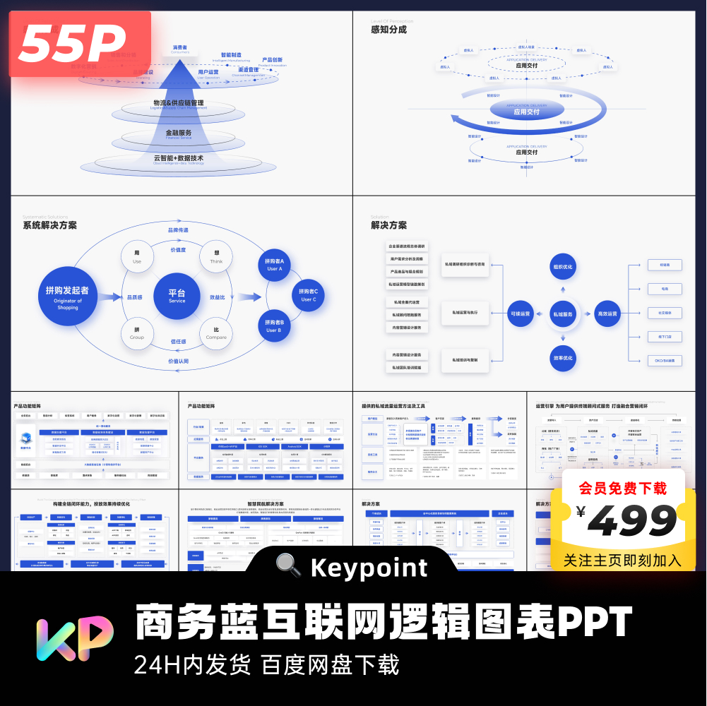 55页原创商务蓝不加班互联网大厂逻辑图表PPT模板大师keypoint - 图0