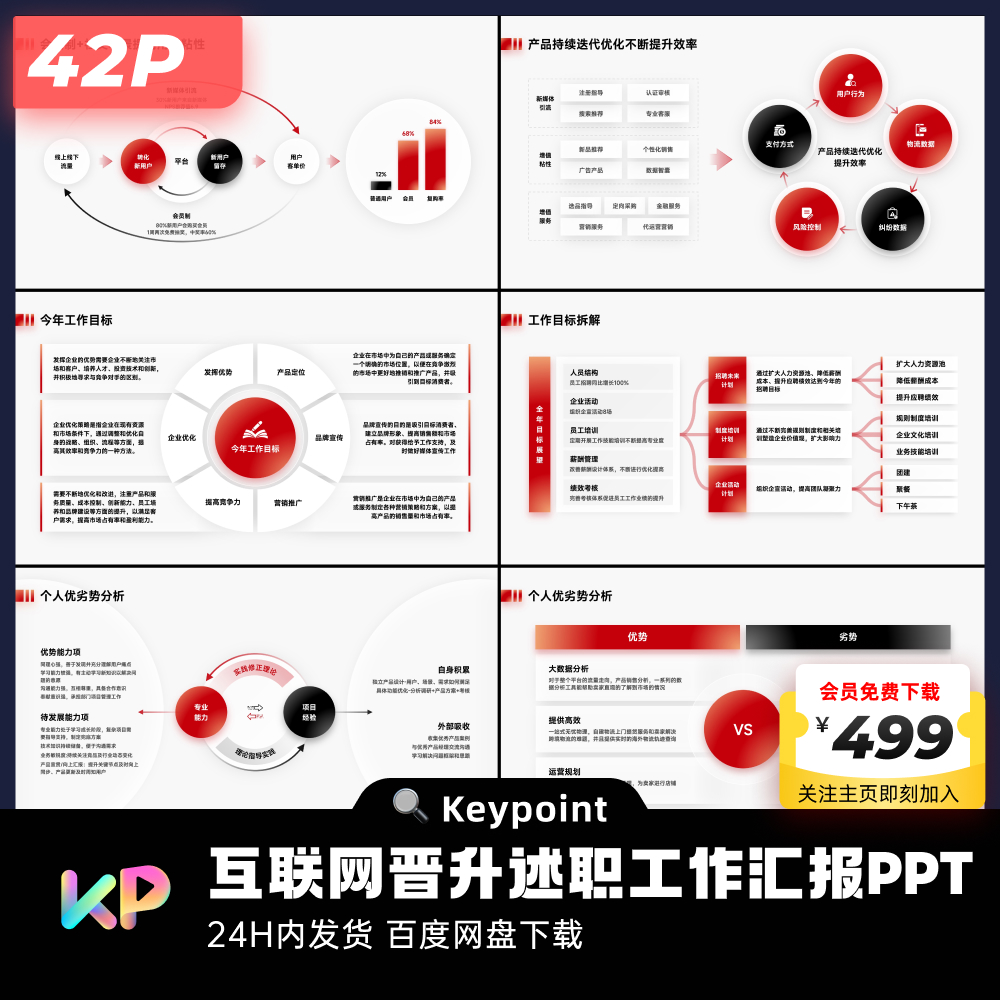 42页红黑互联网年中晋升答辩工作汇报PPT模板大师ppt设计keypoint - 图3