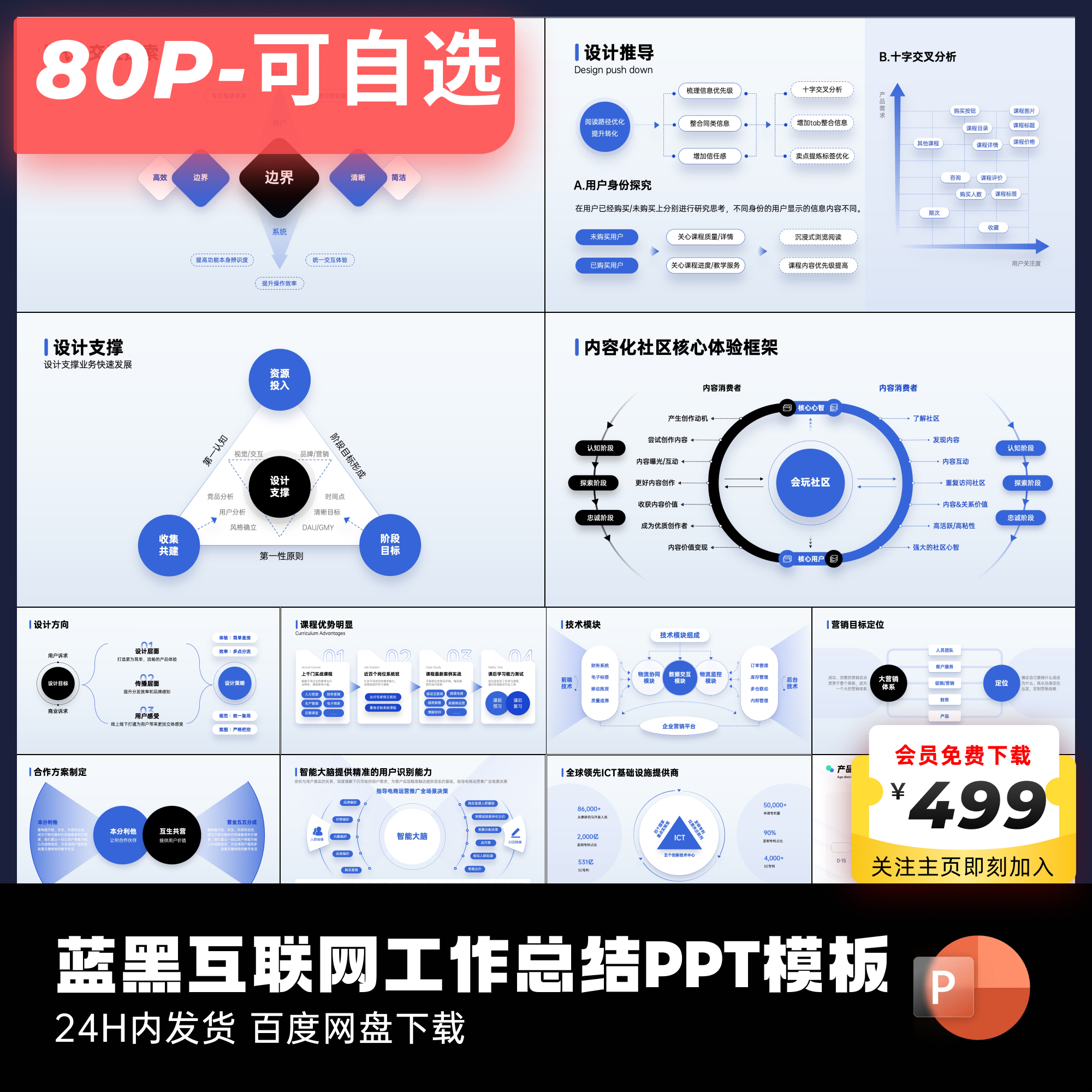 80页原创互联网逻辑图表蓝PPT模板UI作品集大师ppt设计keypoint-图2