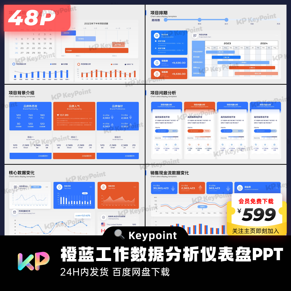 48页橙蓝工作数据分析仪表盘PPT模板Keypoint大师ppt设计 - 图0