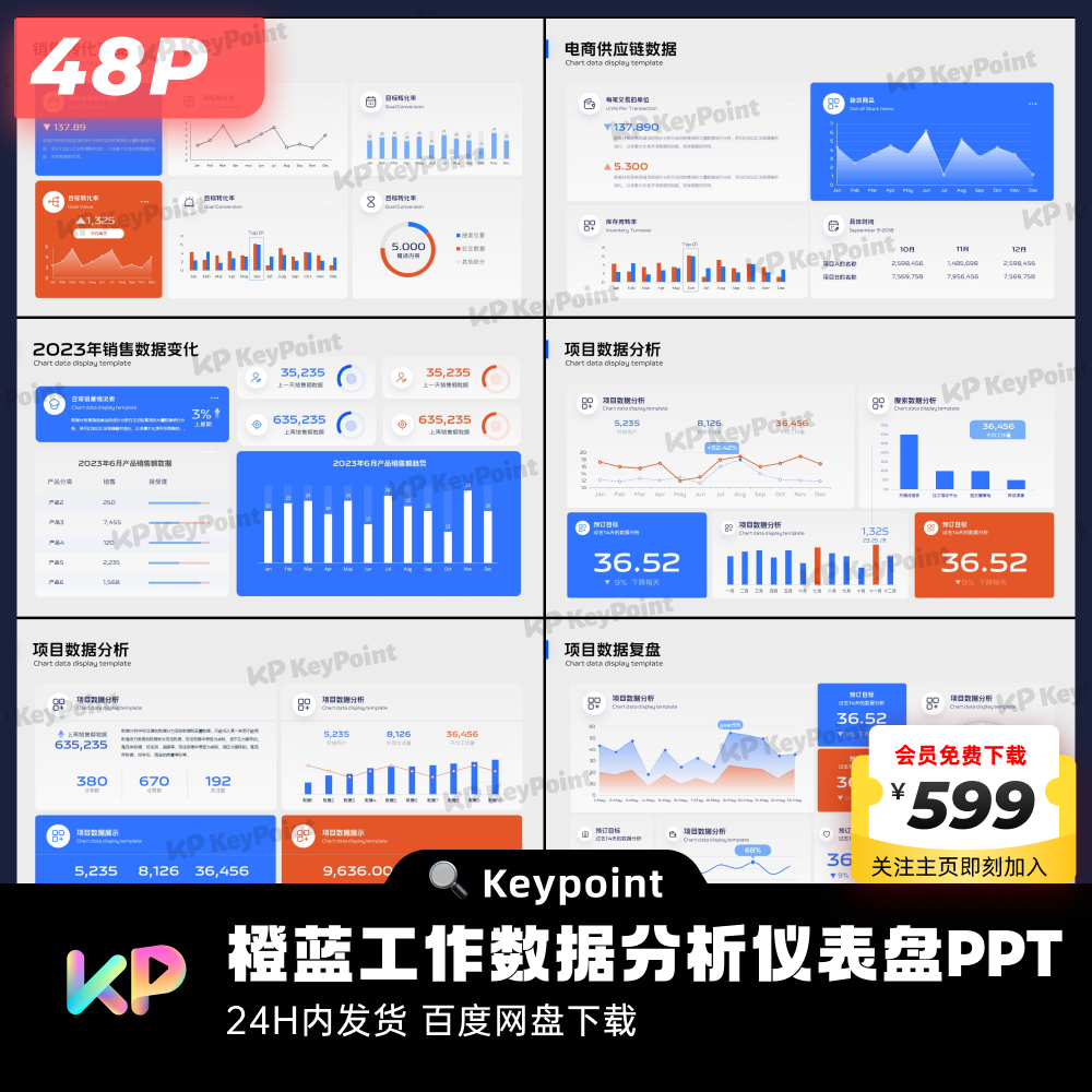 48页橙蓝工作数据分析仪表盘PPT模板Keypoint大师ppt设计 - 图1