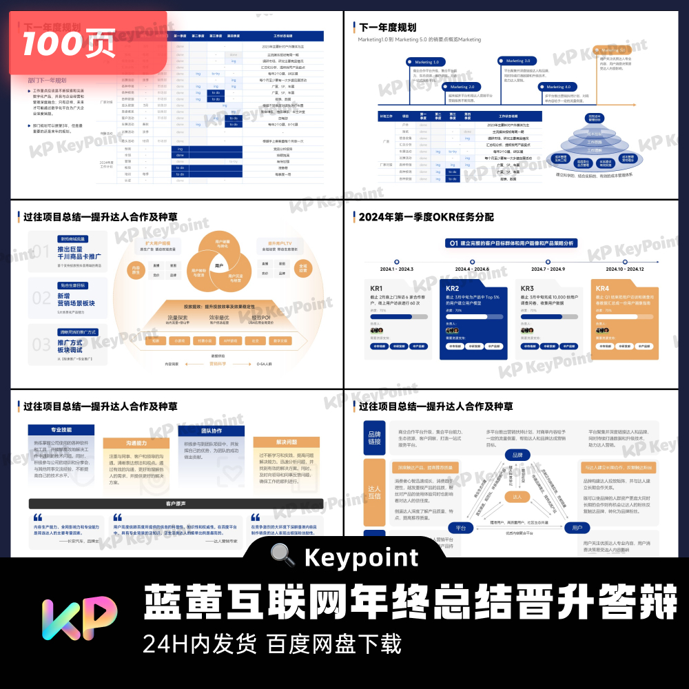 100页黄蓝互联网年终总结晋升答辩PPT模板Keypoint大师ppt设计 - 图1