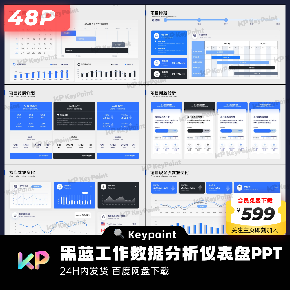 48页黑蓝工作数据分析仪表盘PPT模板Keypoint大师ppt设计 - 图0