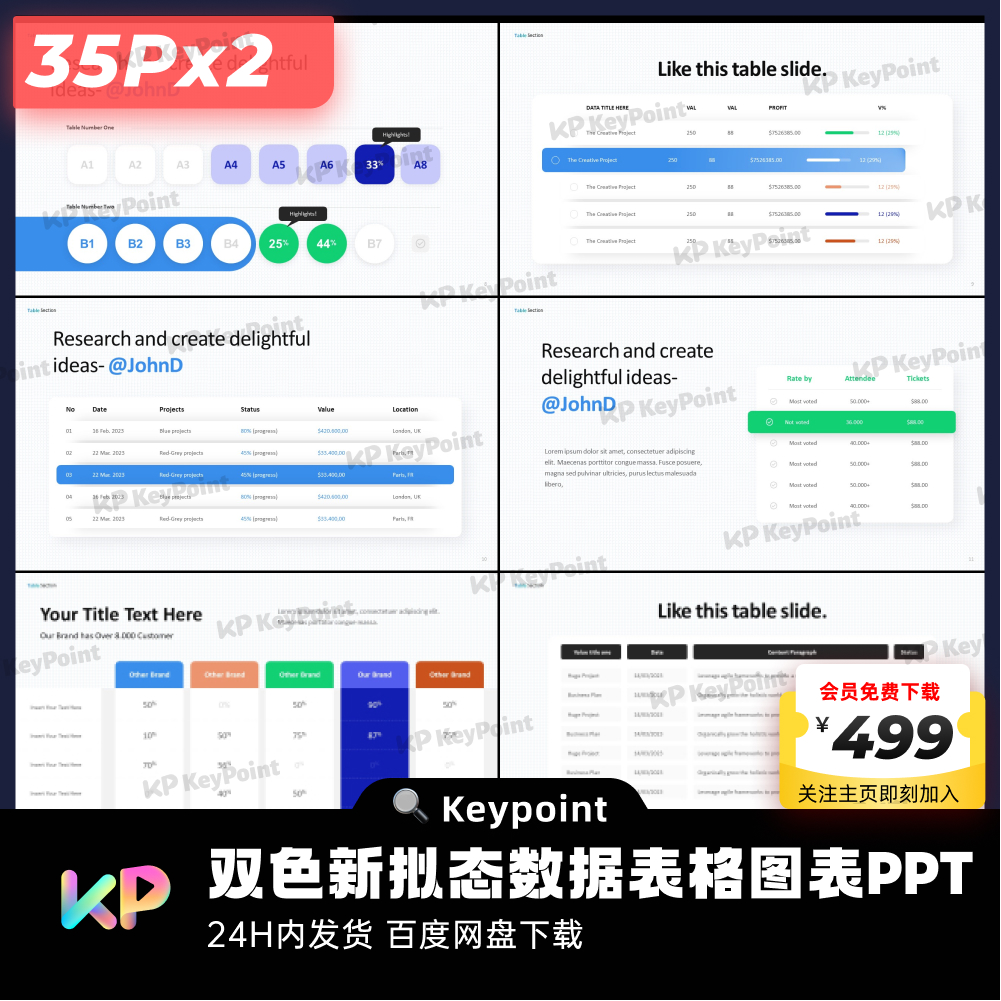 35页*2双色活力新拟态数据表格图表PPT模板大师ppt设计keypoint - 图0