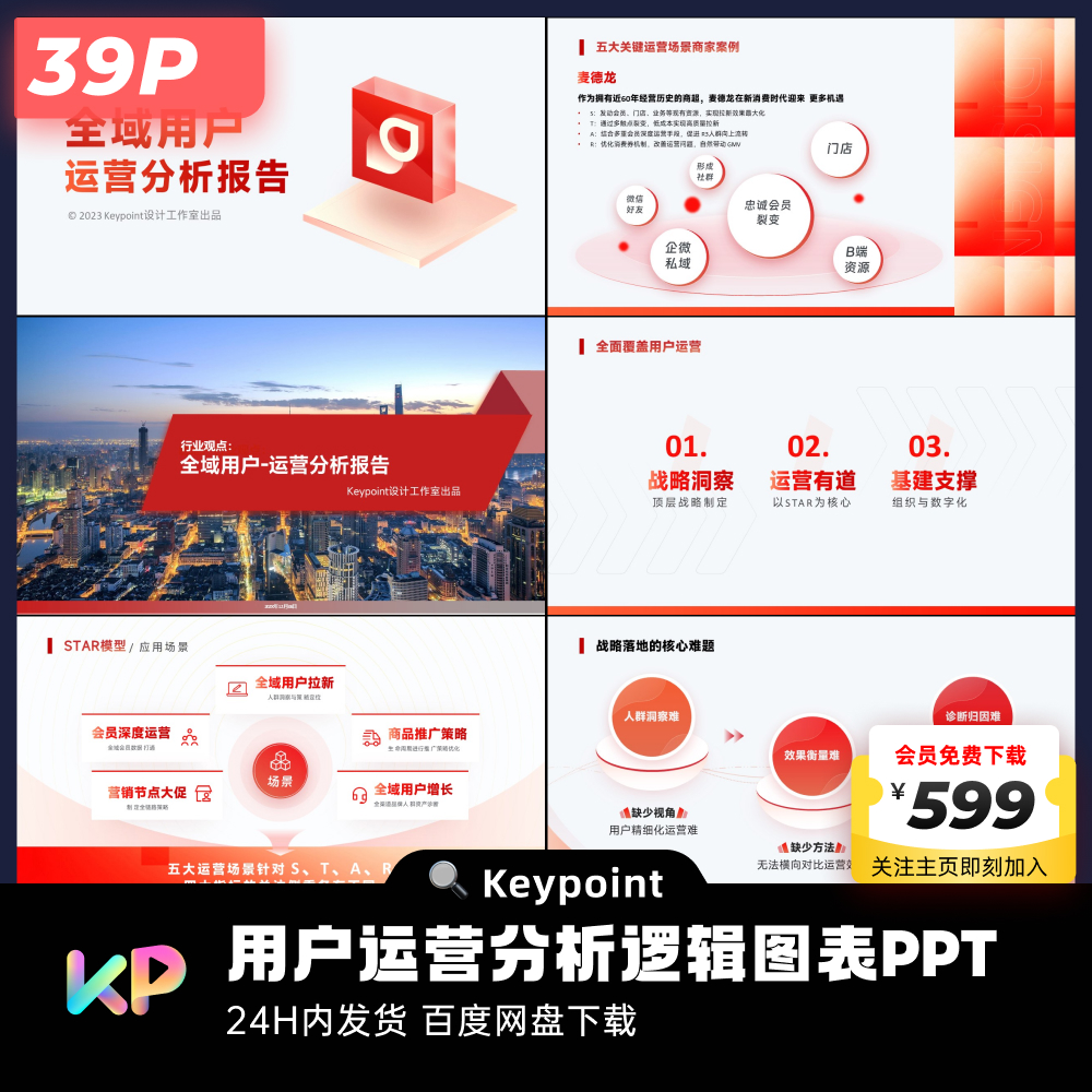 39页互联网用户运营分析逻辑图表PPT模板大师ppt设计keypoint - 图3