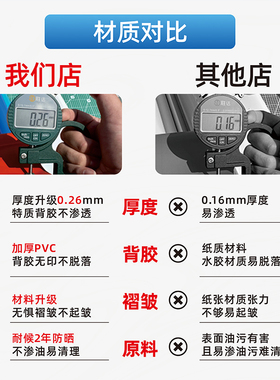 广告贴纸玻璃字自粘刻字定做玻璃门上的打字贴纸定制不干胶即时贴