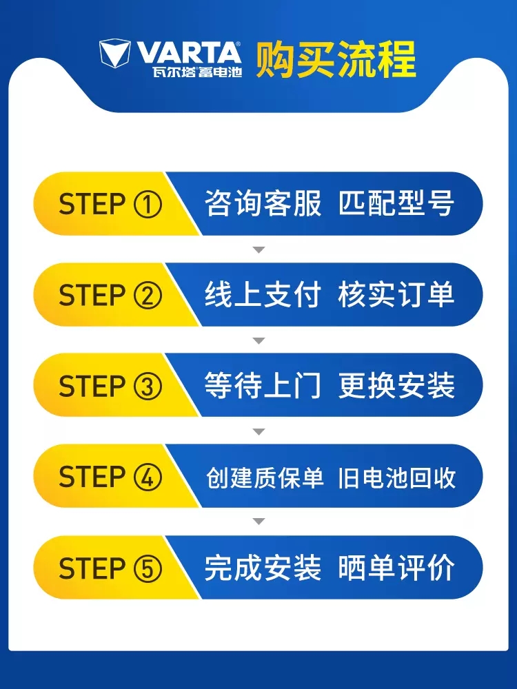 天津瓦尔塔L2400汽车电瓶/12V60AH适配大众标致别克奇瑞/上门安装 - 图1