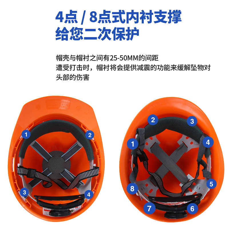 安全帽内衬套四点式通用可拆卸吸汗棉配件玻璃钢头盔旋转工地帽衬 - 图2