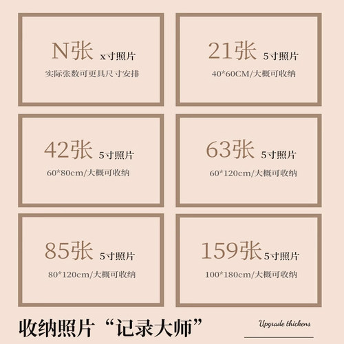 照片墙背景板毛毡板毛毡墙贴软木板羊毛毡拍立得照片墙相片挂墙版作品展示面板毛粘板玄关房间装饰创意文化墙 - 图3
