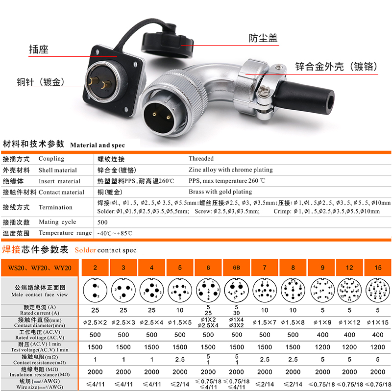 威浦 WEIPU弯式航空插头插座WS20-2芯 3芯 4芯5芯6芯7芯9芯12芯-图1