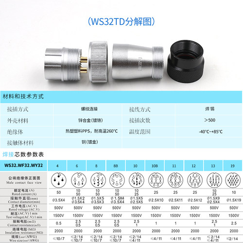 威浦 航空插头 WS32-4芯 6芯 8芯 10芯 11芯 13芯 19芯 TQ/TD/TP - 图2