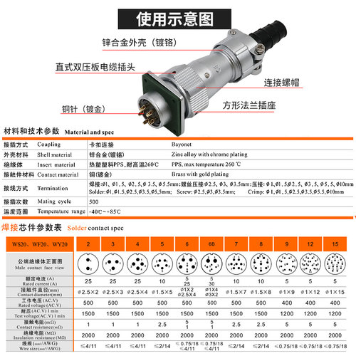 威浦防水航空插头插座WY20 2芯3芯4芯5芯7芯9芯12芯电缆式TI插座Z - 图1