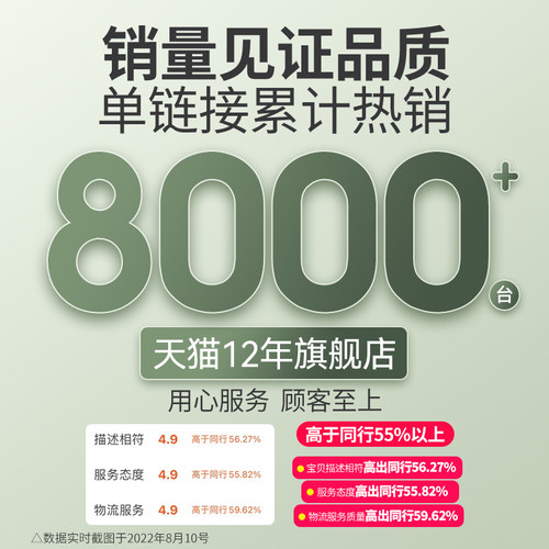 美莱特商用绵绵冰机器奶茶店糖水夜市电动雪花冰火锅店冰砖刨冰机 - 图3