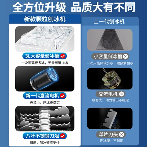 Milet MLT288 Гранулы измельченной ледяной машины Дом Жаря на льду коммерческий бар. Высеченный ледовой кубик льда Ice Machine