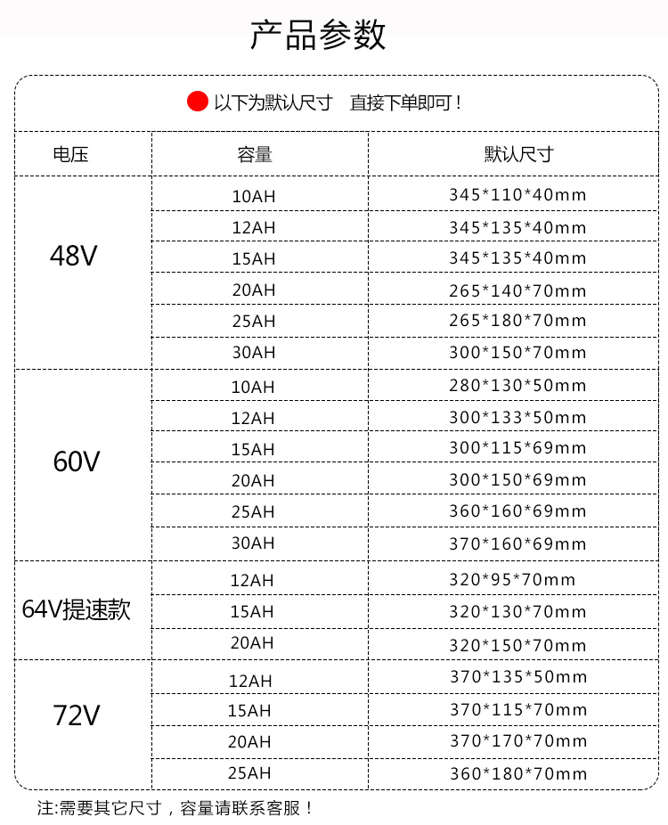 哈雷电动车锂电池60v12a20Ah48v72v64沃趣启牛车可拆卸大容量通用 - 图2