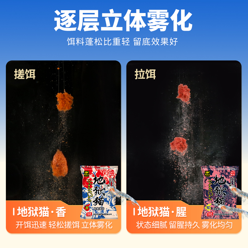钓鱼王地狱猫鱼饵料官方旗舰店四季通用特浓腥味野钓鲫鱼专用鱼饵-图1