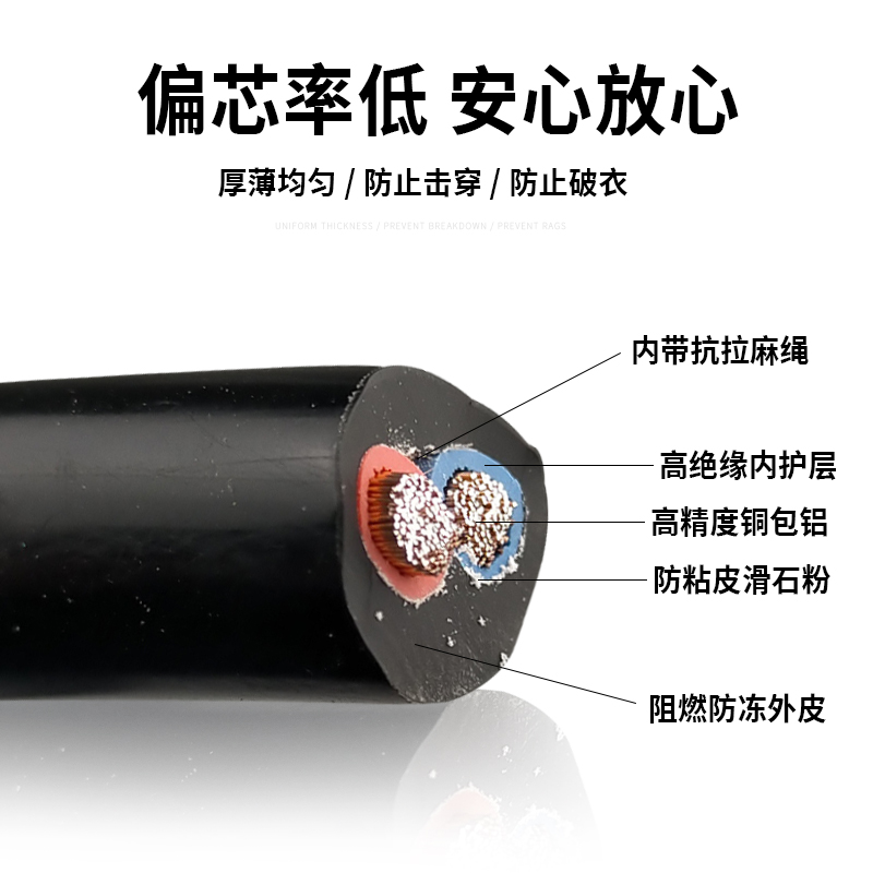 电源线软电线电缆线户外防冻护套线国标二芯1.5/2.5/4平方电源线