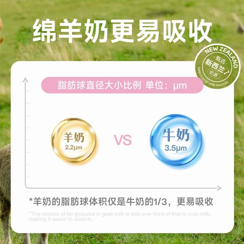 【新品】纯福全价幼猫主食罐鸡肉营养补水猫罐头85g官方正品授权,淘宝优惠券,粉丝福利购,淘宝优惠卷