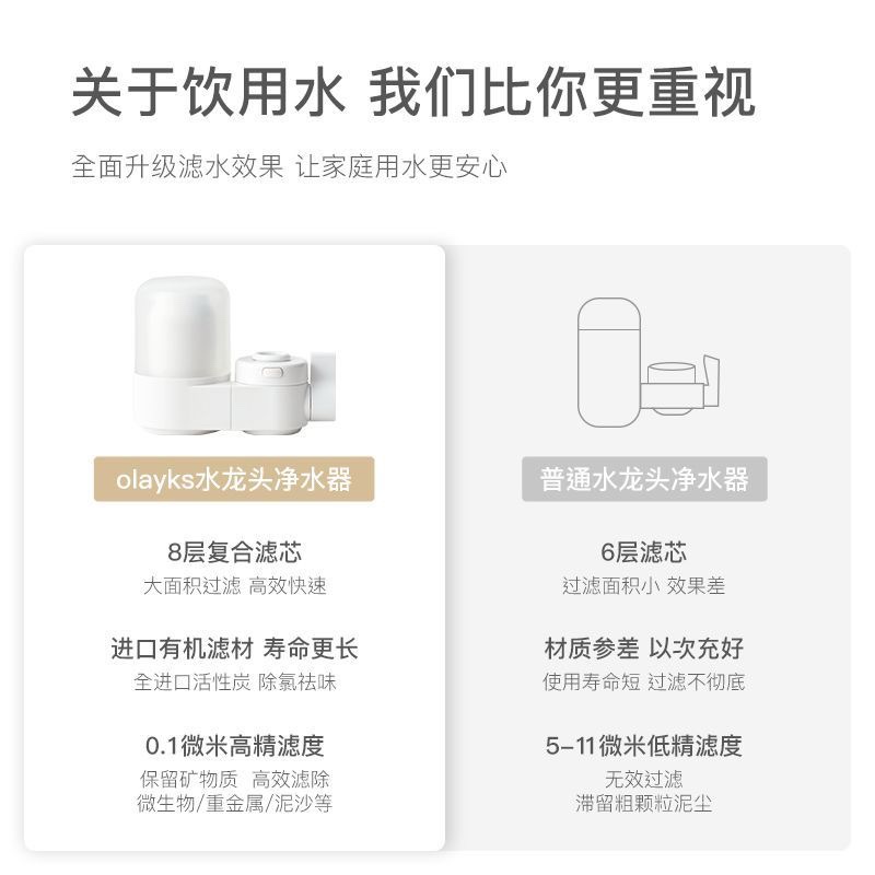 olayks欧莱克净水器家用自来水滤水过滤器水龙头滤芯前置厨房通用-图1