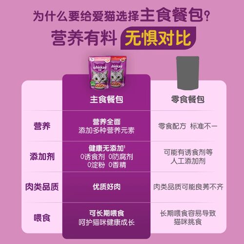 伟嘉妙鲜包主食餐包成幼猫湿粮鲜封包汤包营养增肥维嘉猫咪零食 - 图1