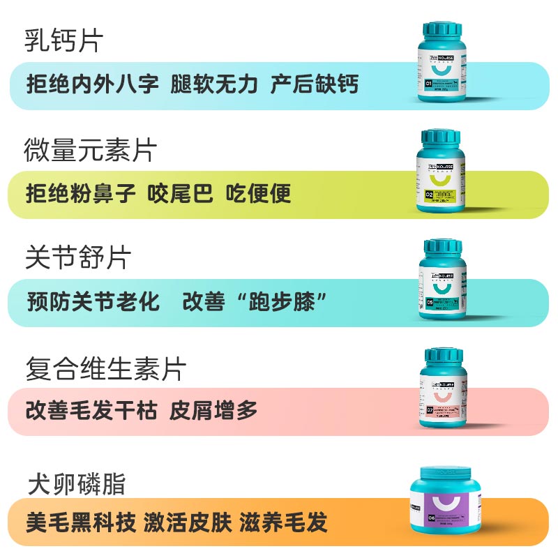 400片卫仕宠物狗去泪痕钙片微量元素复合维生素卫士营养膏卵磷脂 - 图0